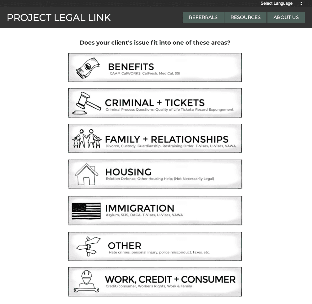 User Research Product Design