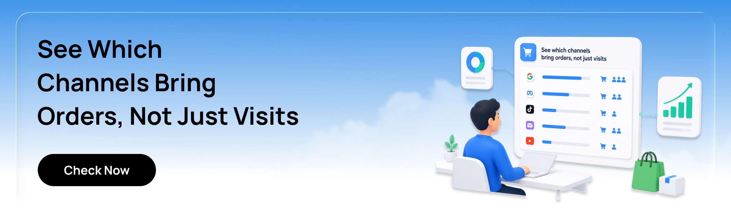 Shopify Conversion rate