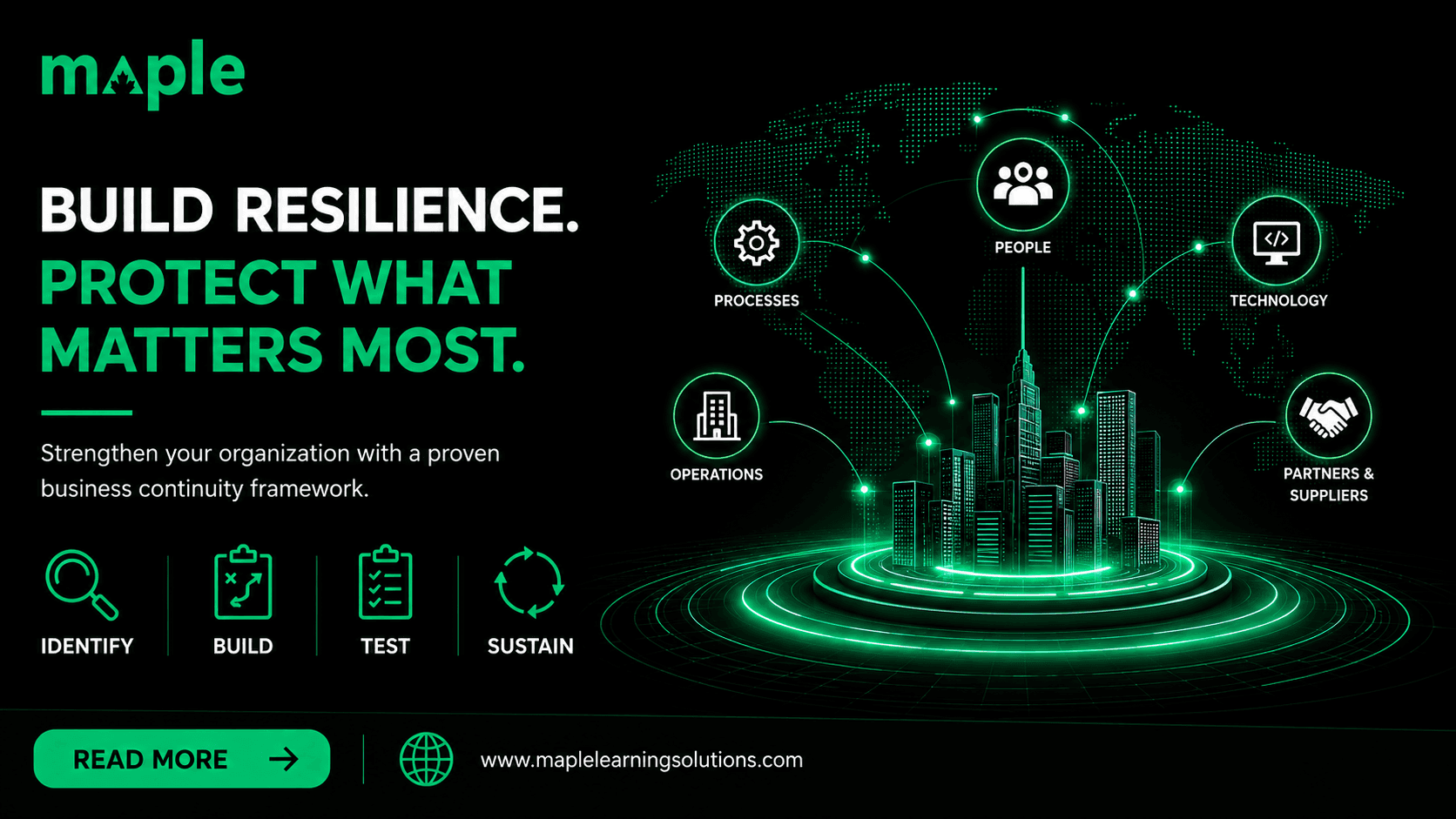 Build Resilence Protect What Matters Most 