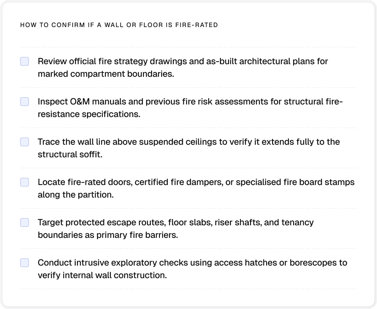 How to confirm if the wall or floor is fire rated