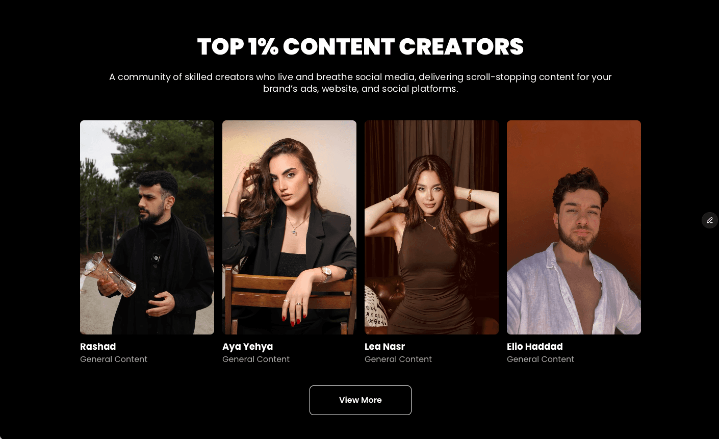 top 1% content creators
