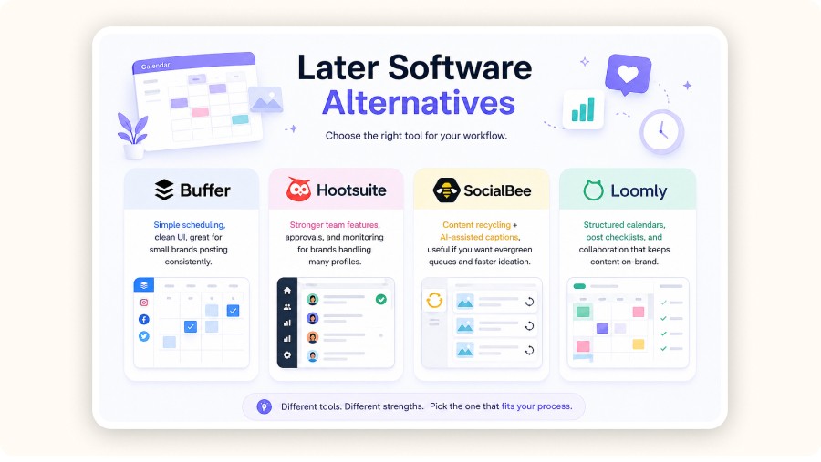 Illustration comparing social media tools: Buffer, Hootsuite, SocialBee, and Loomly&nbsp;