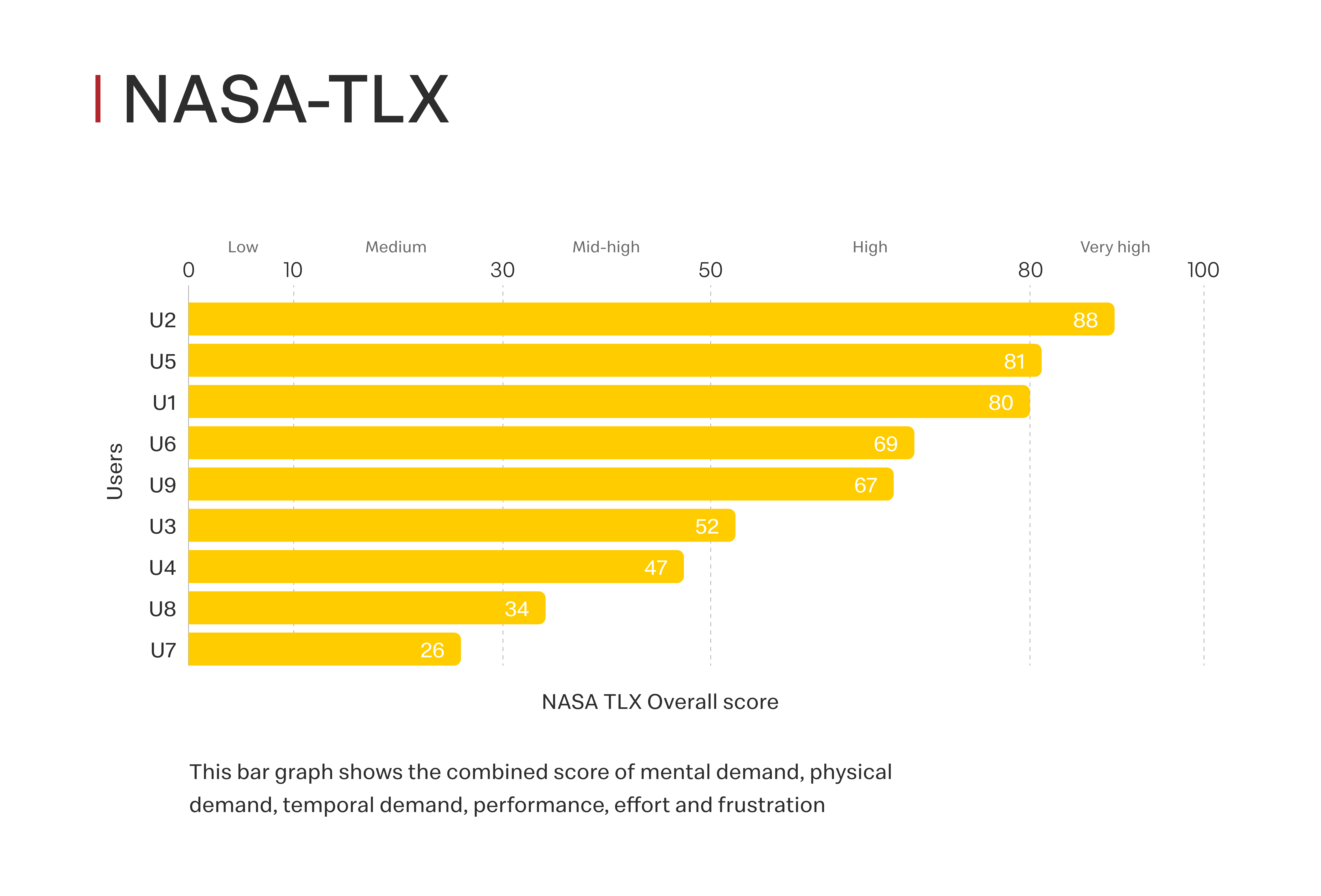 A person wearing headphones sits at a desk with a large curved monitor displaying graphic design software, surrounded by a laptop, smartphone, and potted plant, creating a modern workspace setup.