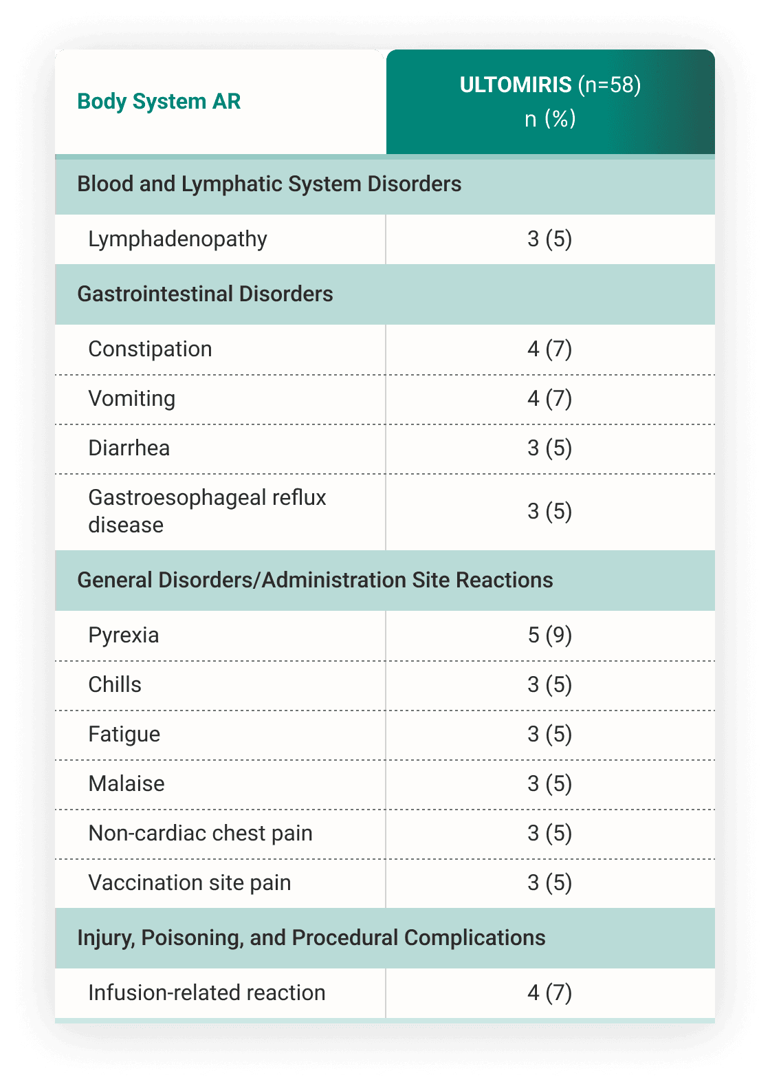 desktop and mobile Sunosi home page from the previous website