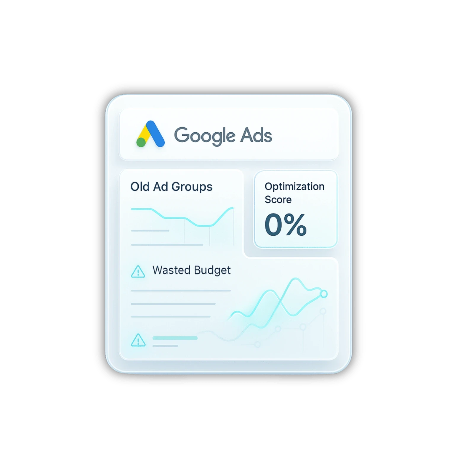 Google Ads Daten