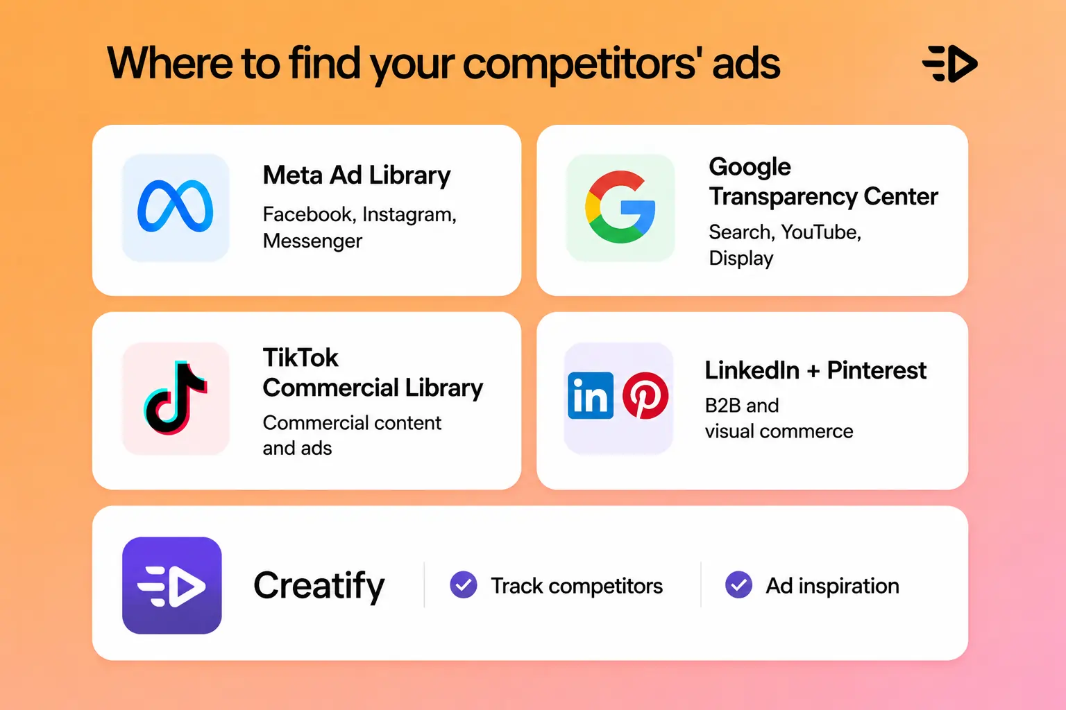 How to find your competitor ad