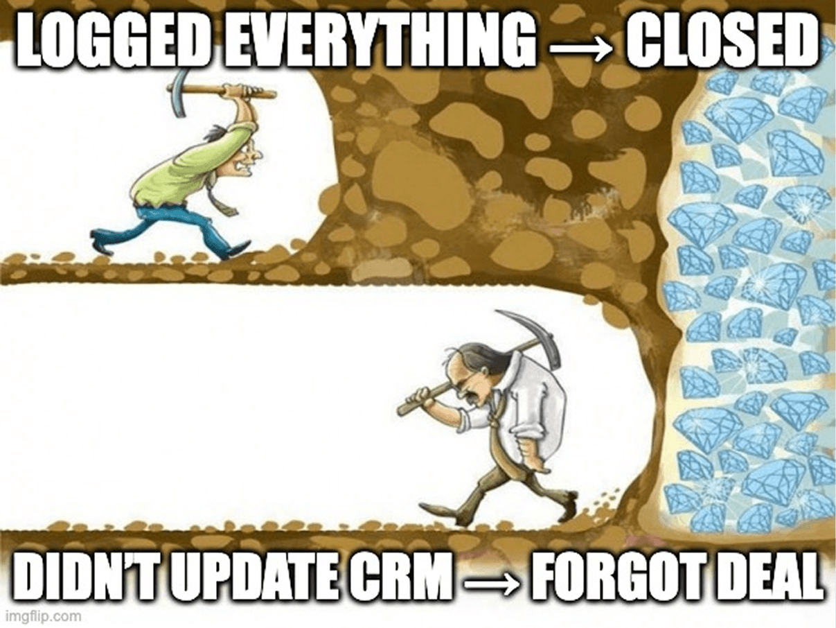 CRM Meme 70