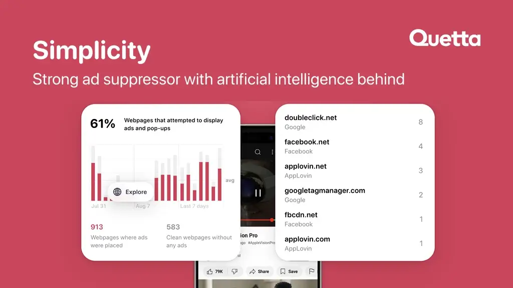 set up adguard dns on android