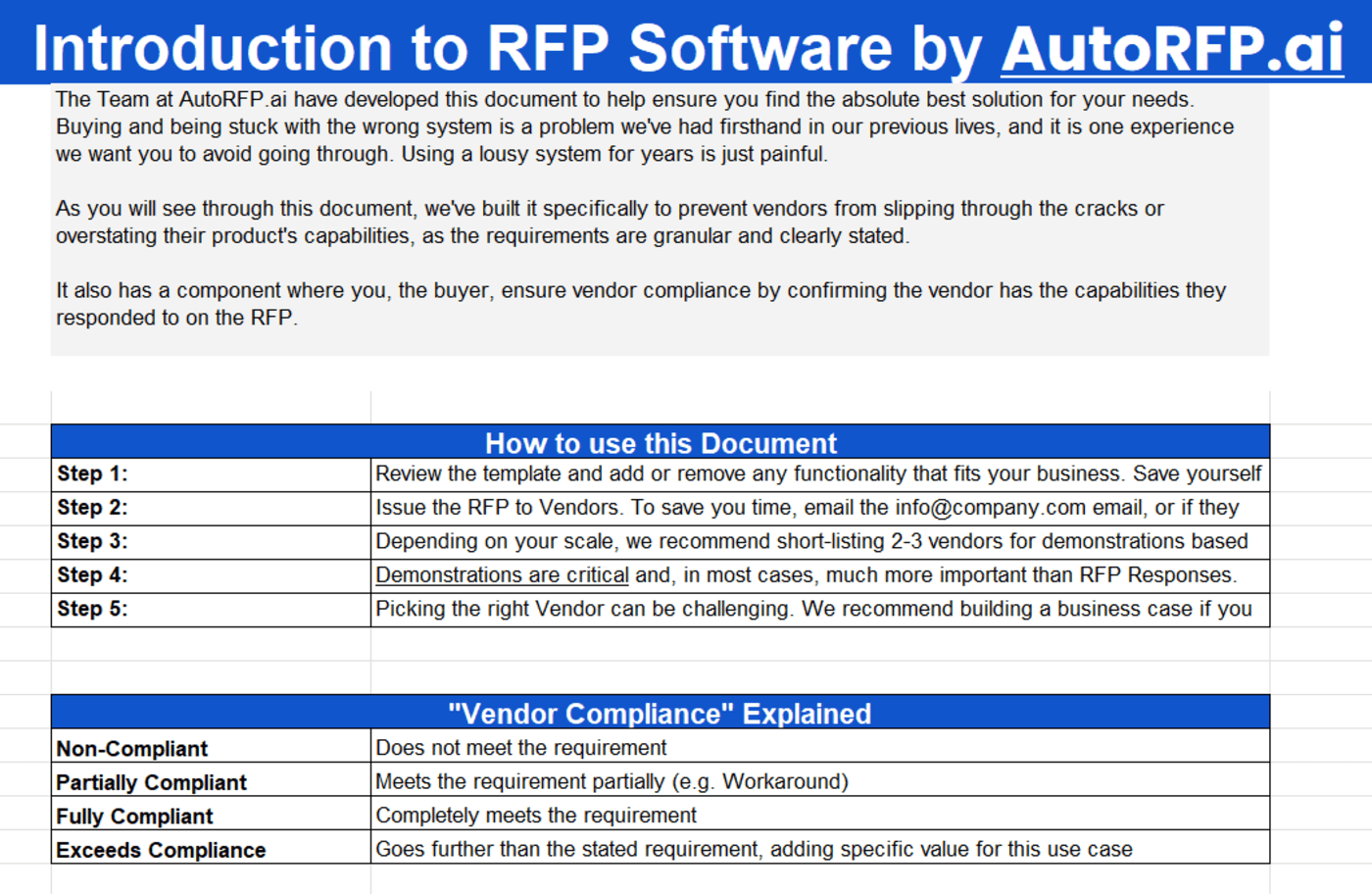 RFP template for RFP software