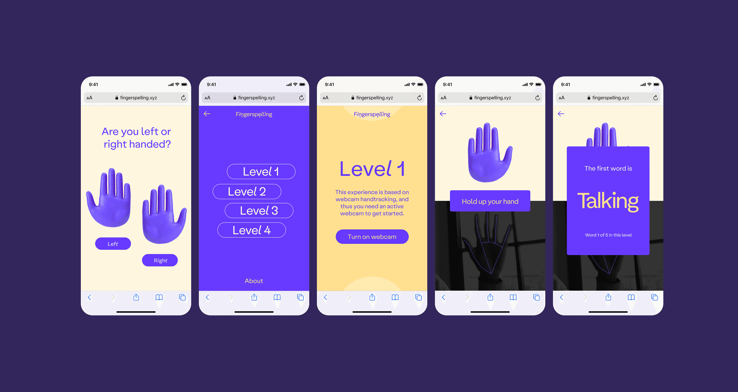 A sequence of five smartphone screens showing the mobile app UX flow, from selecting hand dominance to activating a webcam for hand-tracking. The flow illustrates a seamless digital product design for educational tech.