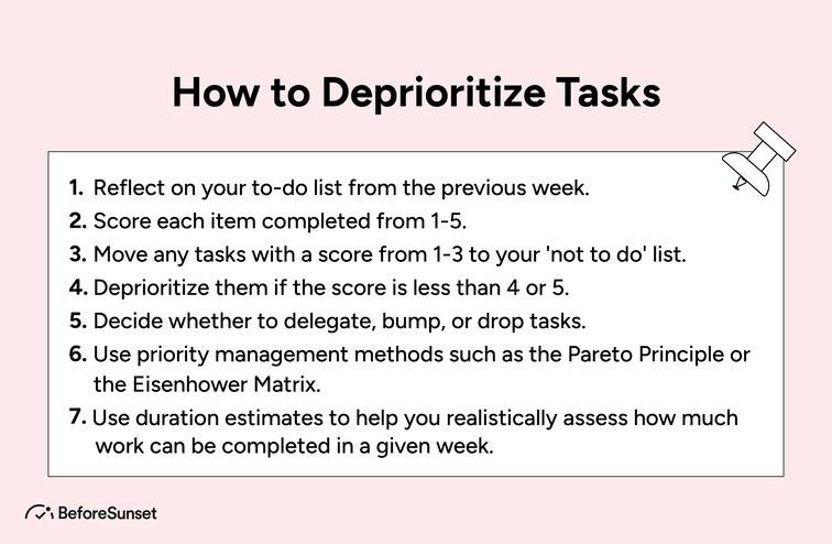 How to Deprioritize Tasks