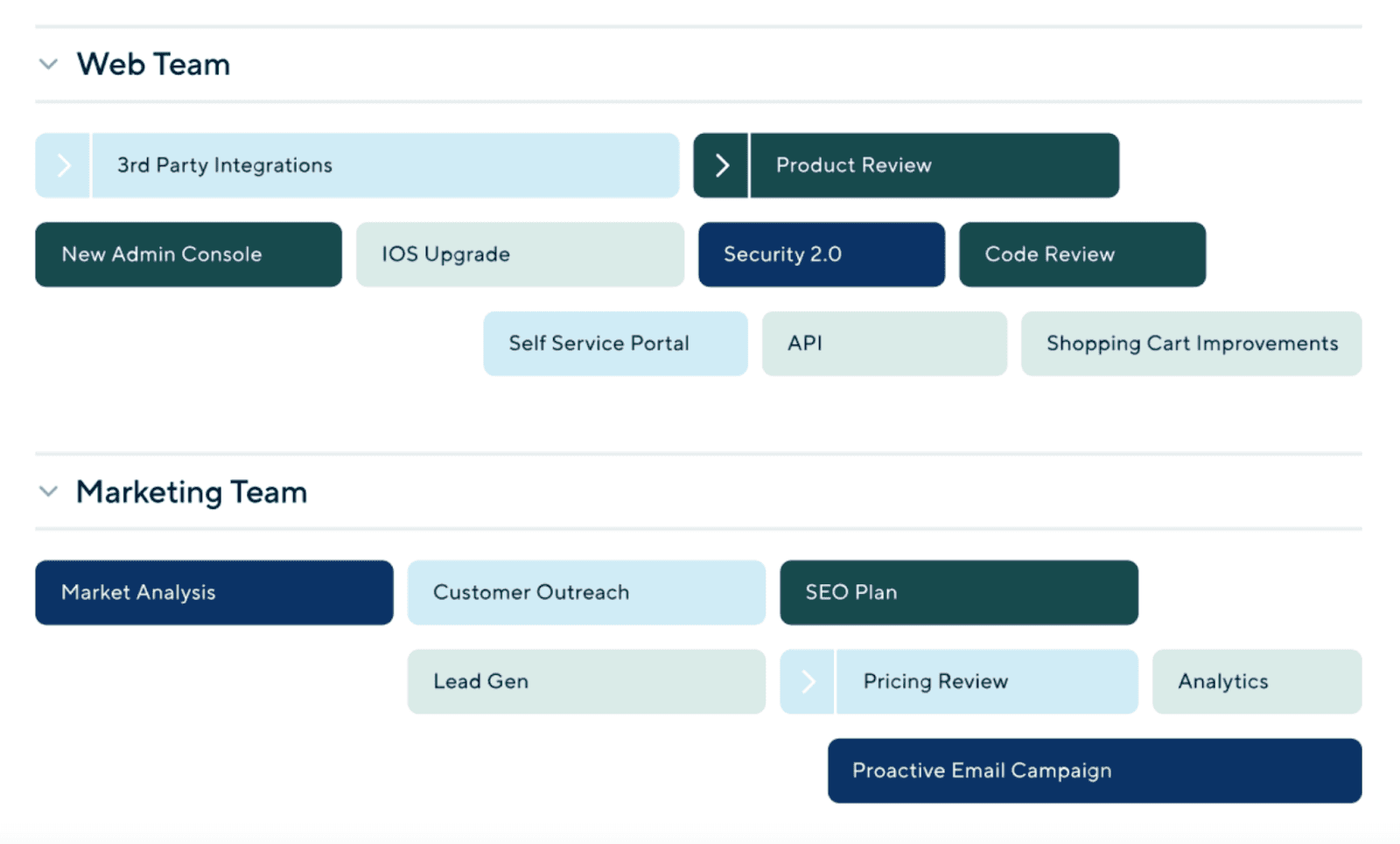 ProductPlan product management tool interface