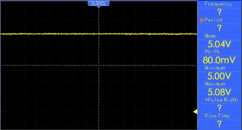 Oscilloscope trace of the SwitchBlox 5V rail under 0.5A load: 5.04V mean, 80mV peak-to-peak