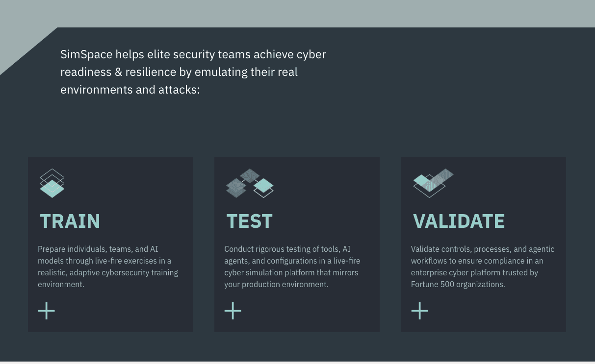 Tailored Plans for You