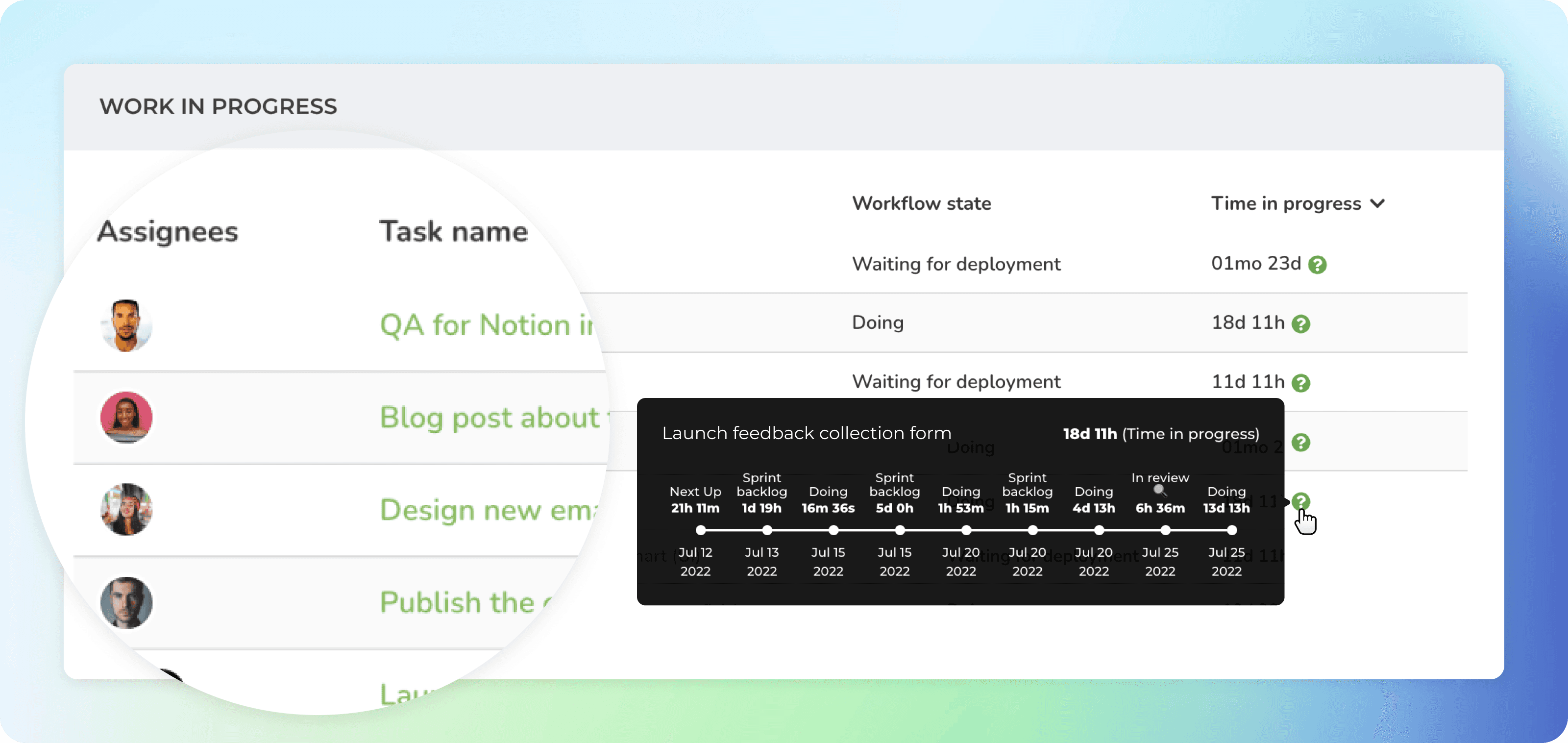 See timings for individual tasks