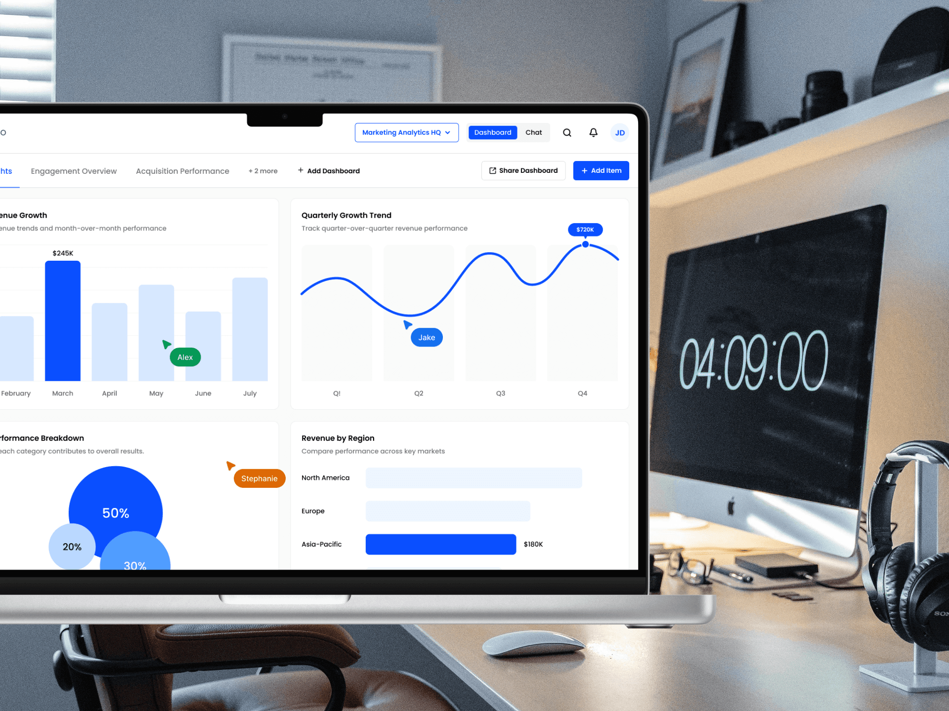 Screenshot of a Statspresso collaborative dashboard with bar charts, a trend line, and sentiment breakdown, displayed on a monitor in a desk setup.