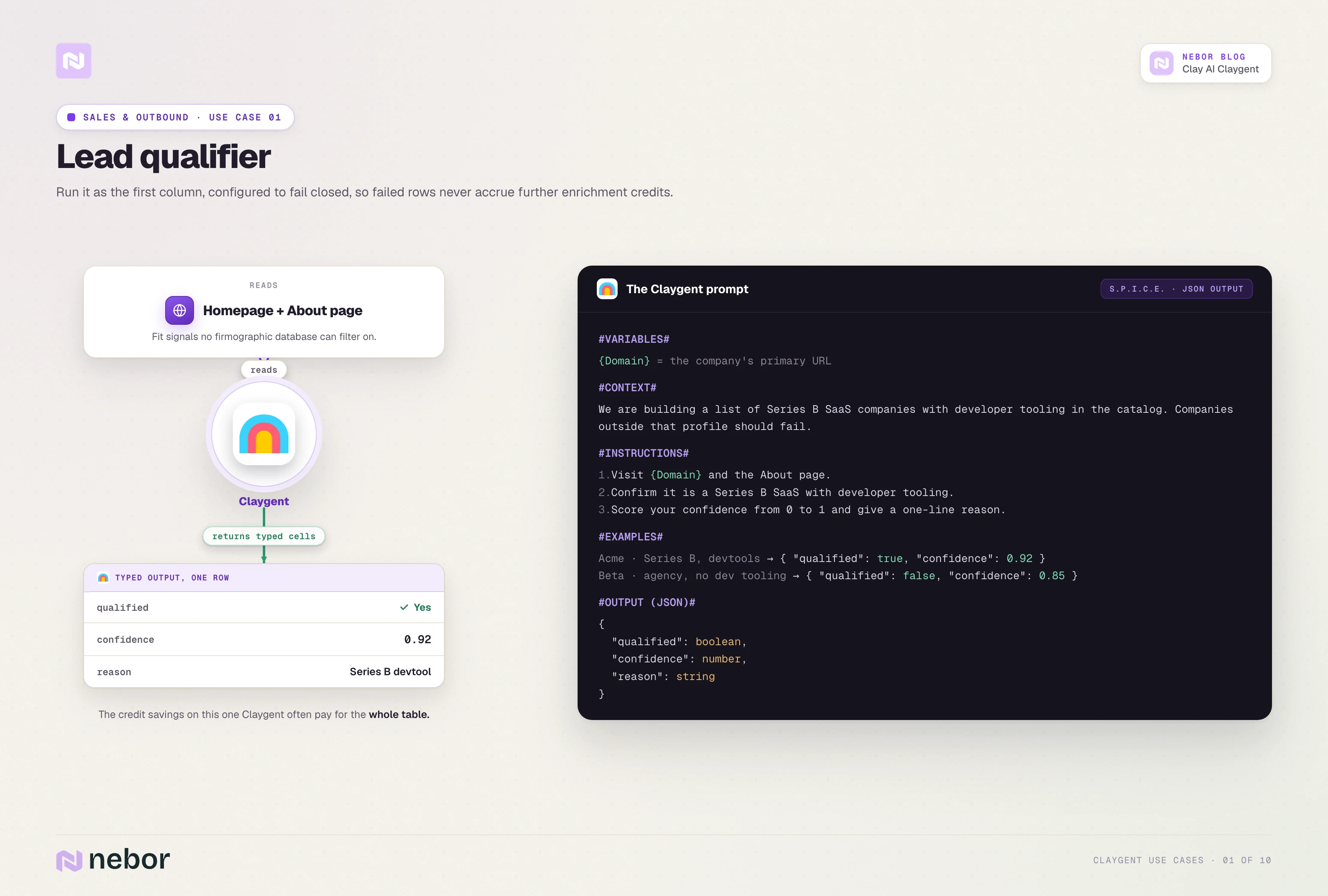 Lead qualifier Claygent: A Claygent that reads a company's homepage and About page and returns a typed qualified yes/no, confidence score, and reason, with its S.P.I.C.E. prompt and JSON output.