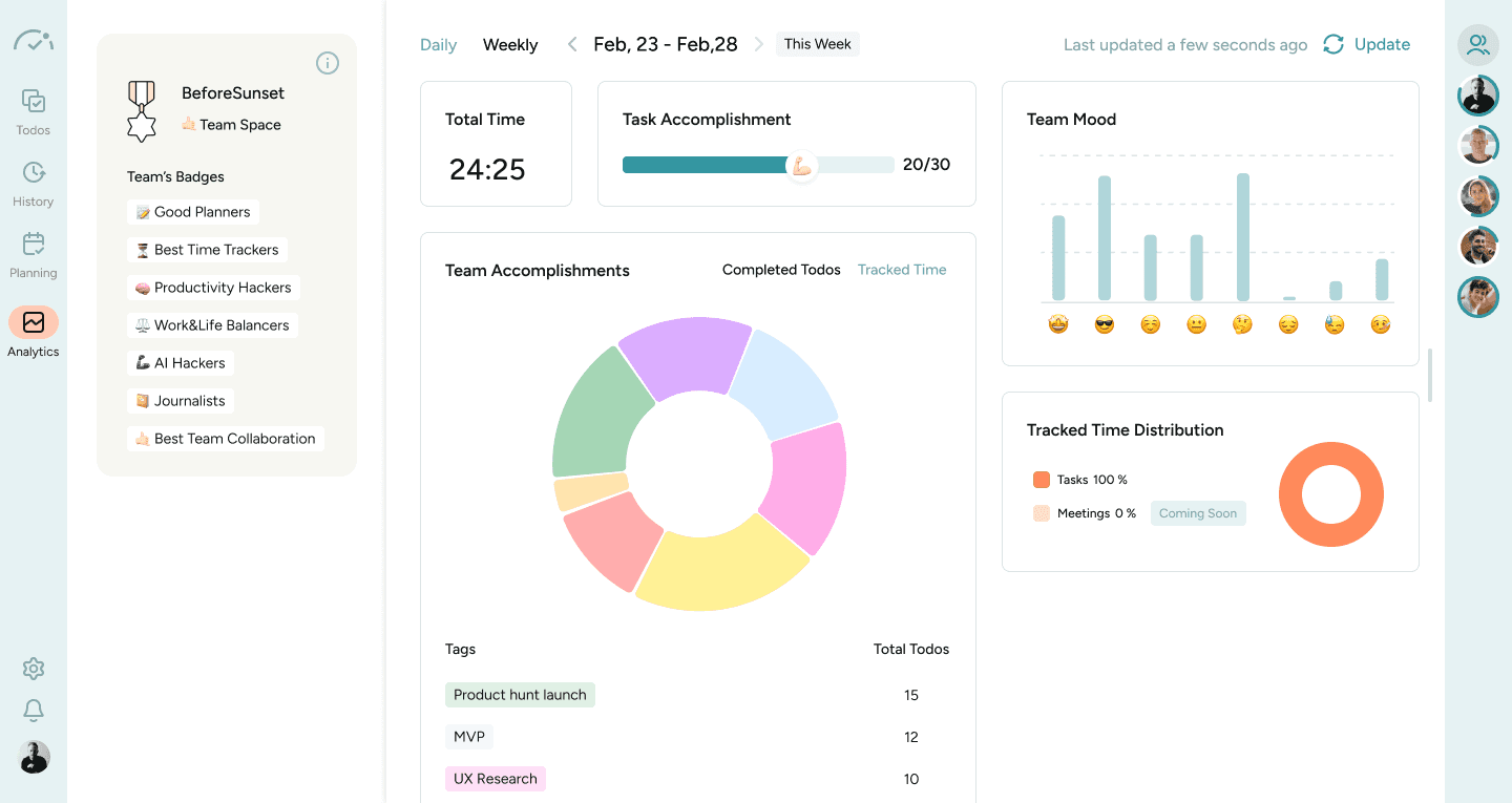 best planner apps 