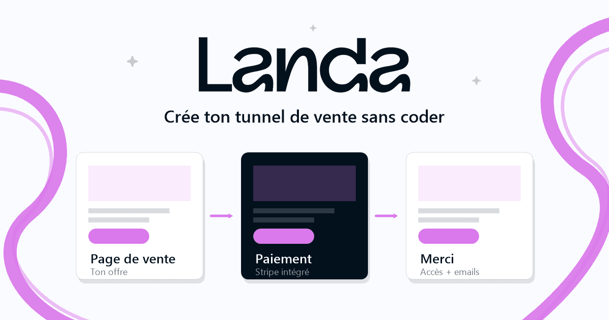 is landaa.io legit