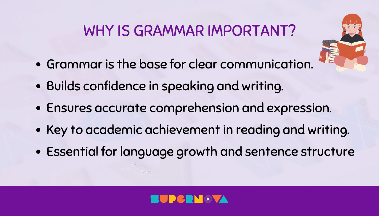 Why Grammar is important for kids in Spoken English