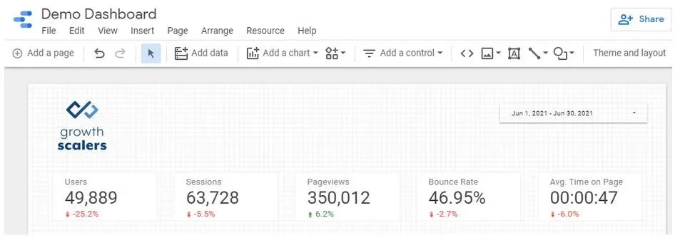 Resize or move around