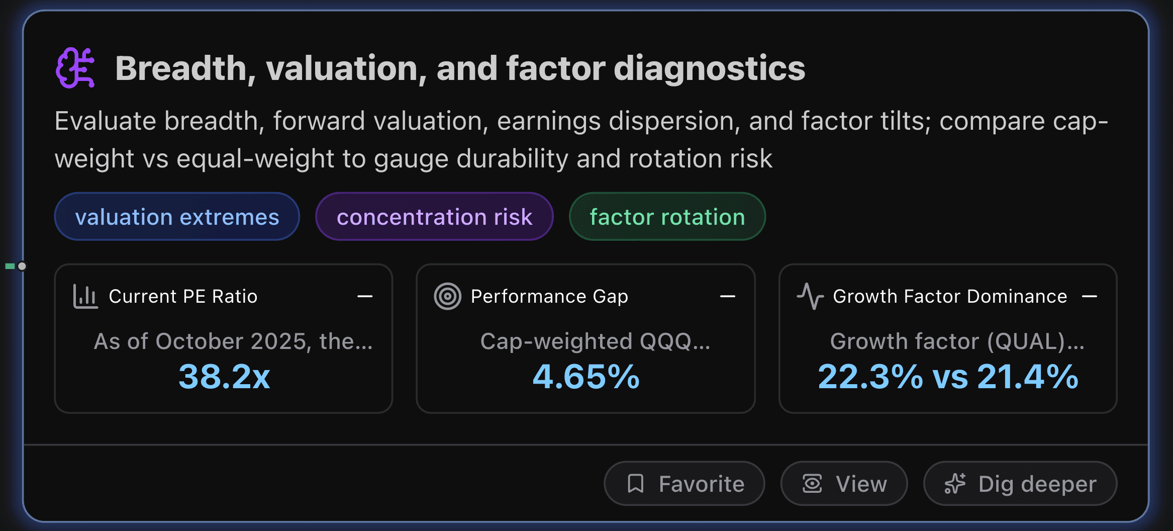 Breadth, valuation, and factor diagnostics