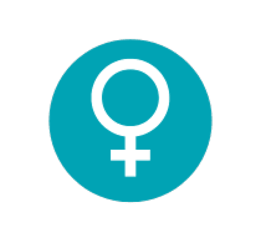 Personlised Women’s Health Consultations