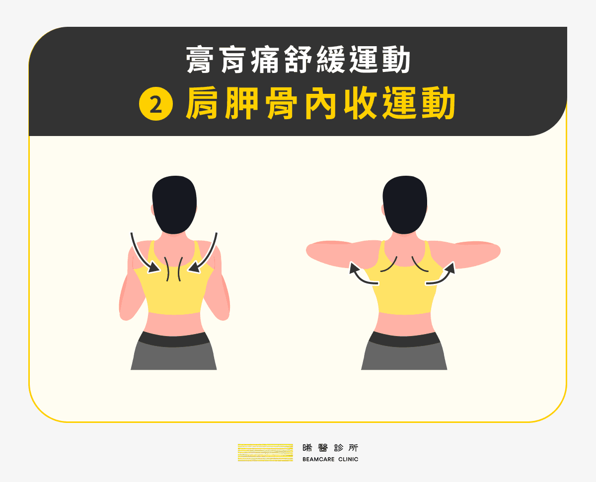 肩胛骨內收運動