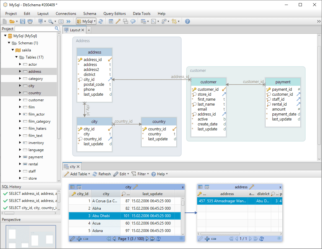 The DbSchema interface showing a database schema.