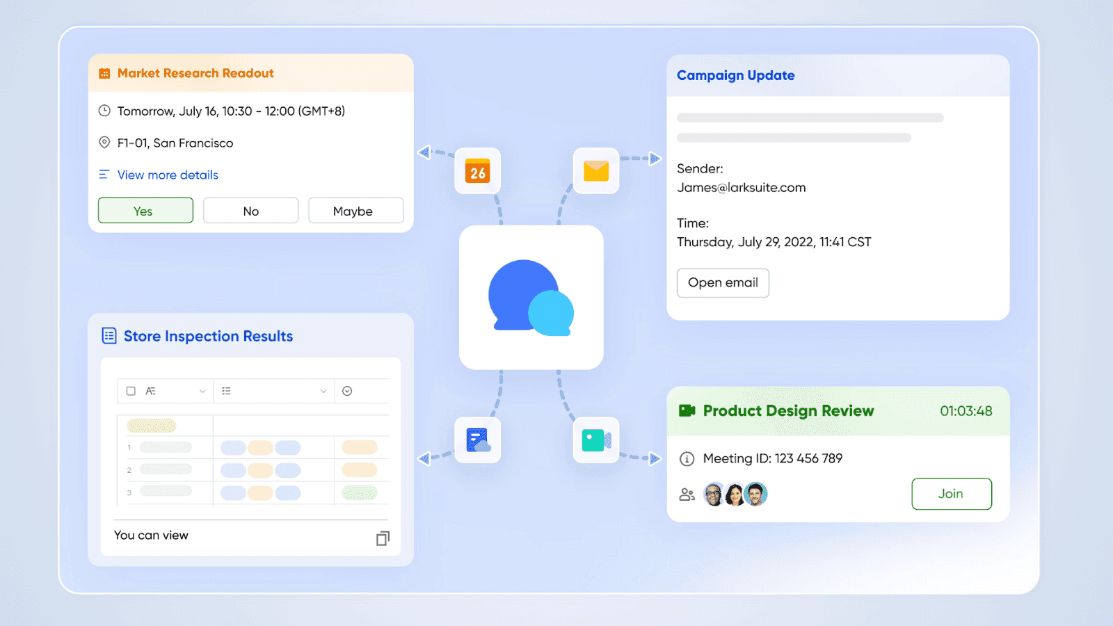 Real-time collaboration with Lark