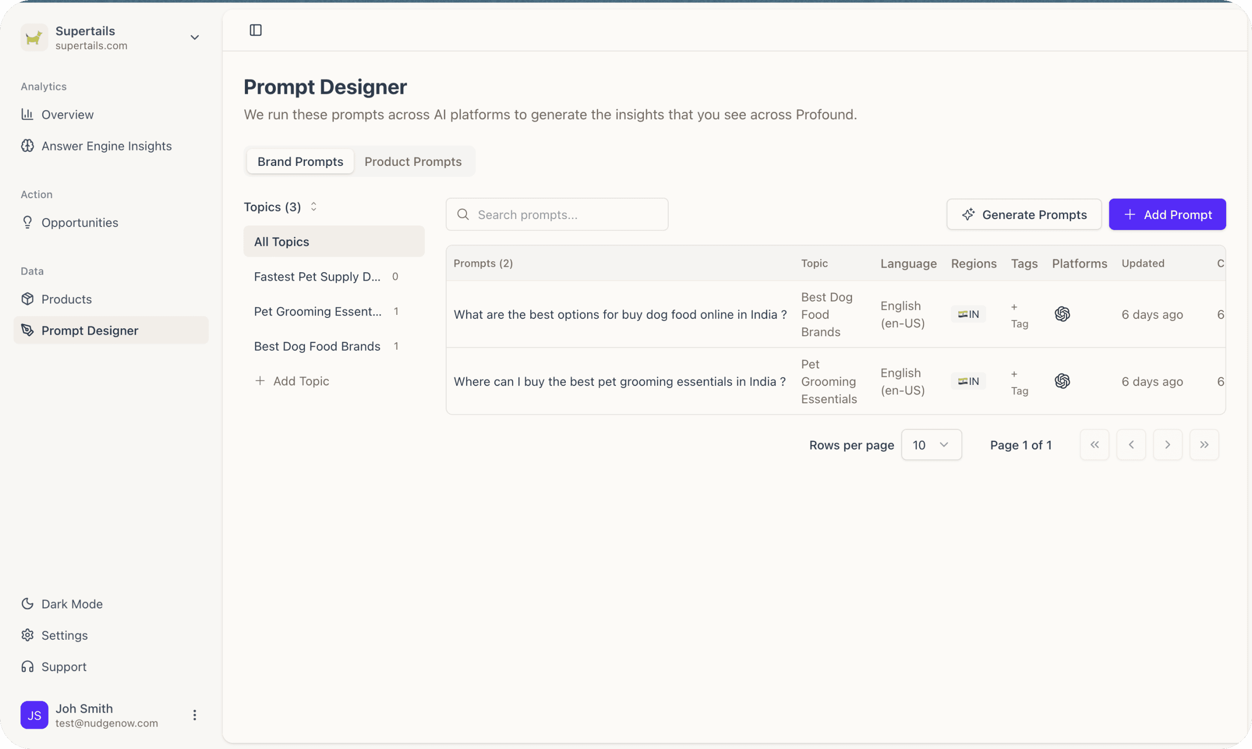 Image of workflow automation