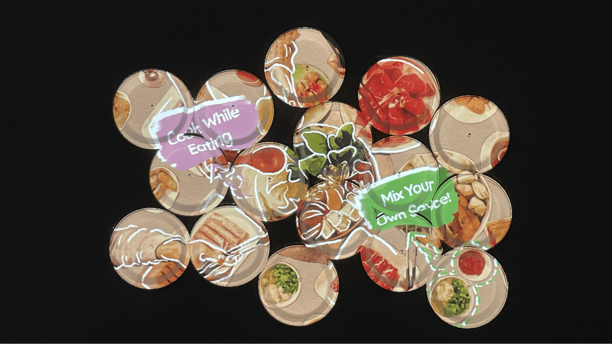 Animation Projection