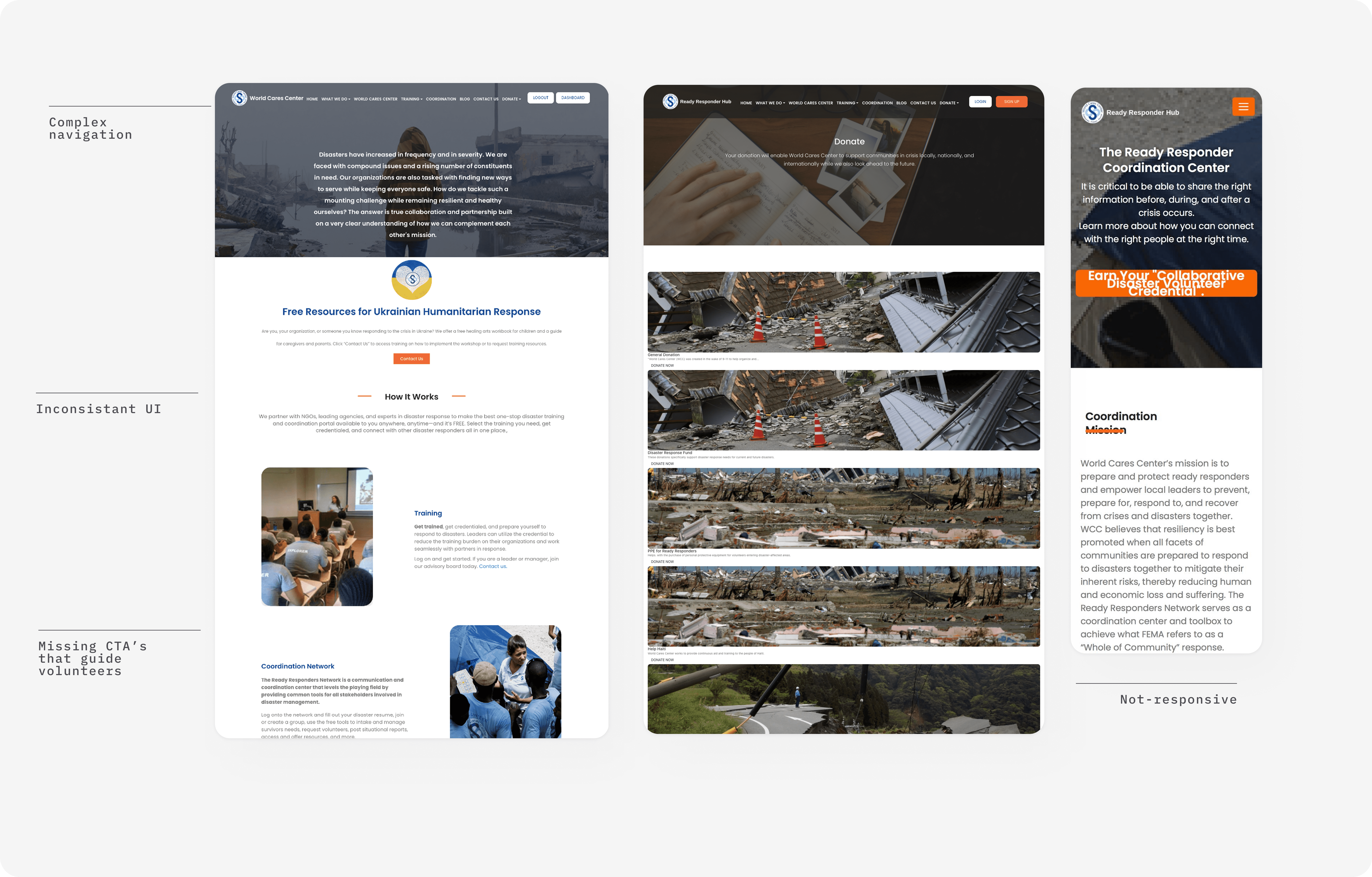 before public website of world cares center
