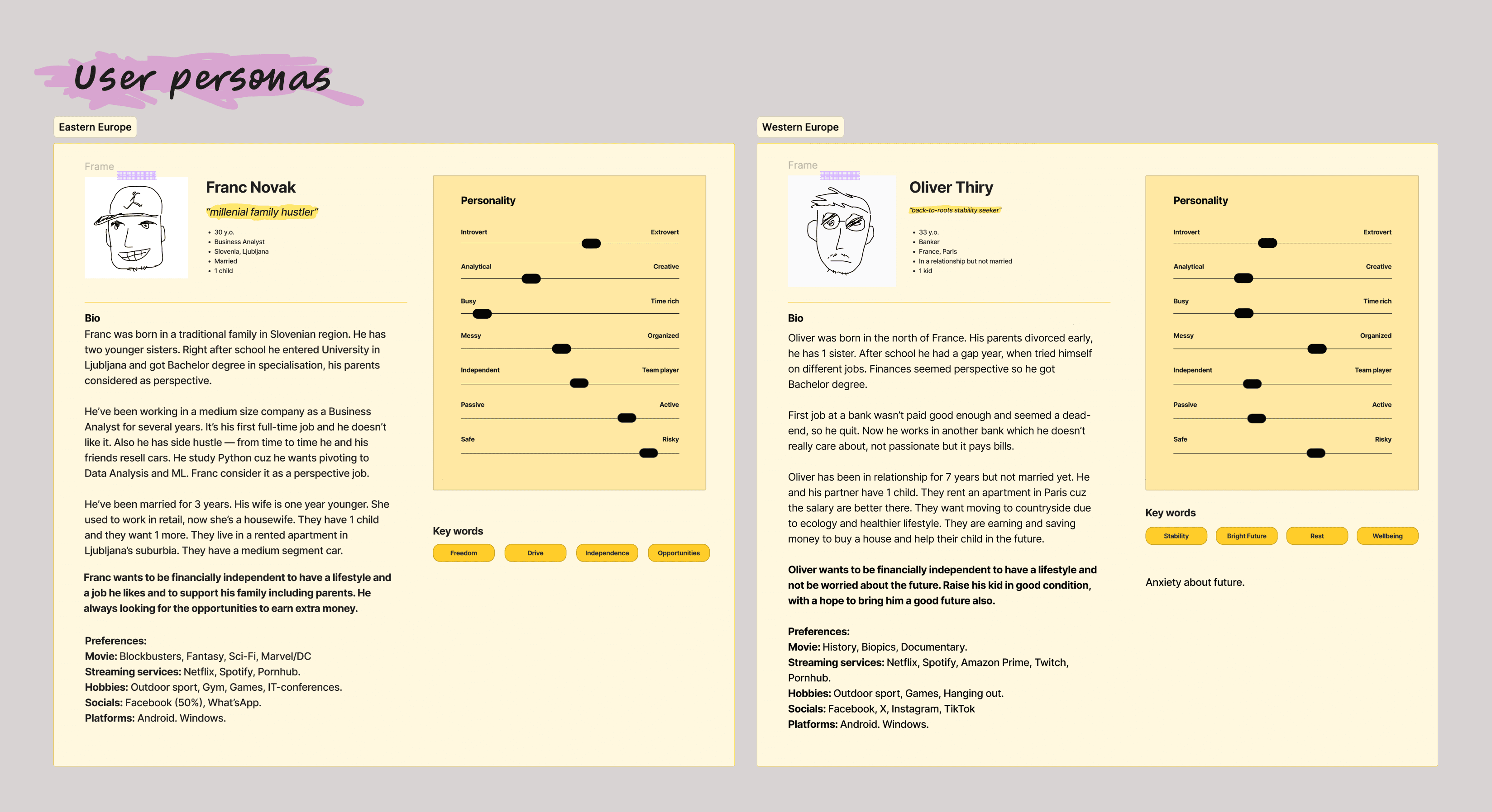 Screenshot from FigJam showinf userflow