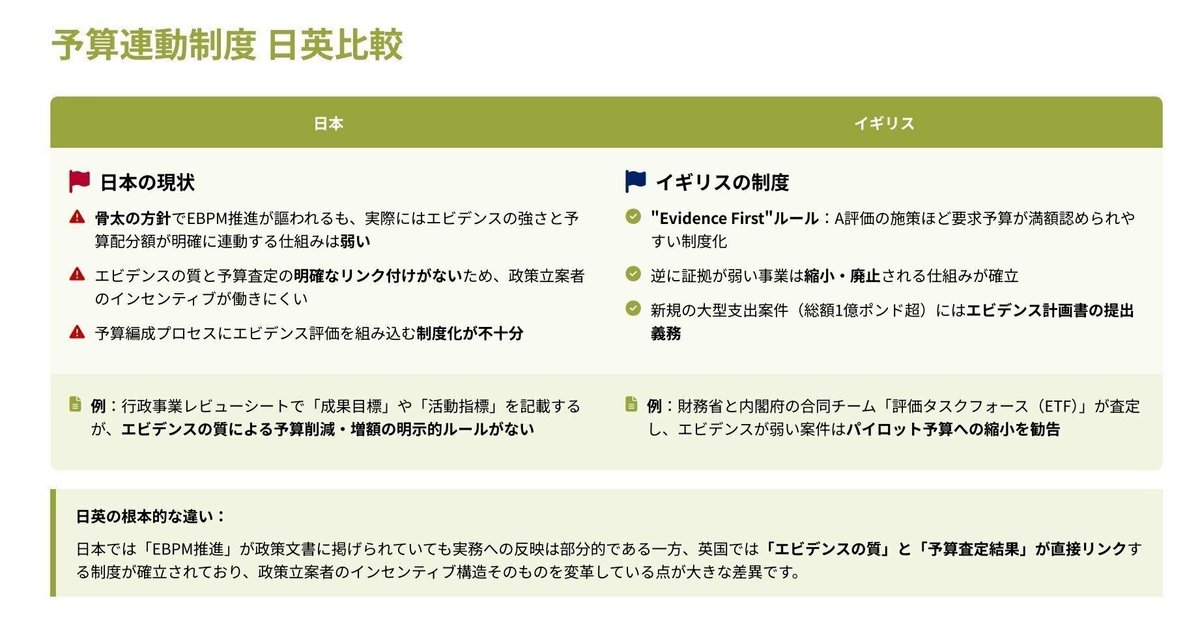 元note記事内図版。source orderを維持