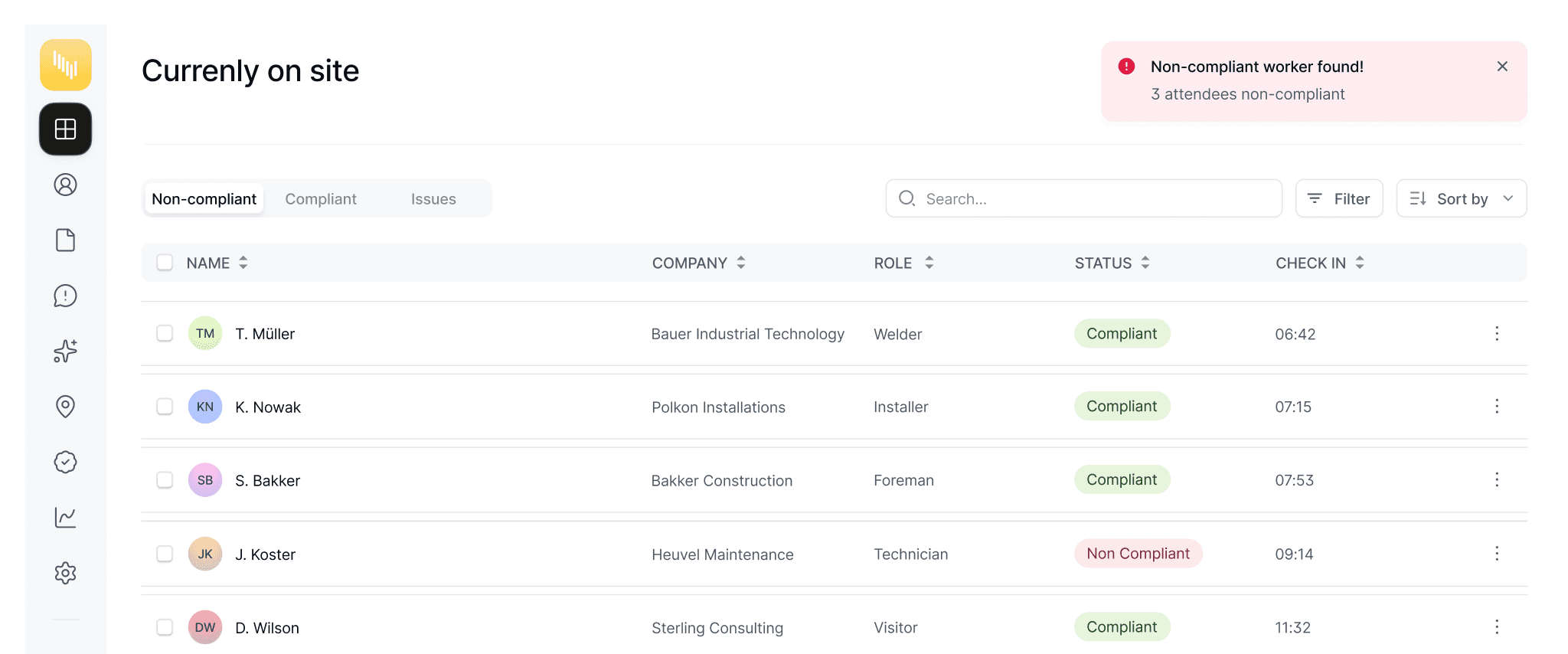 Demo dashboard