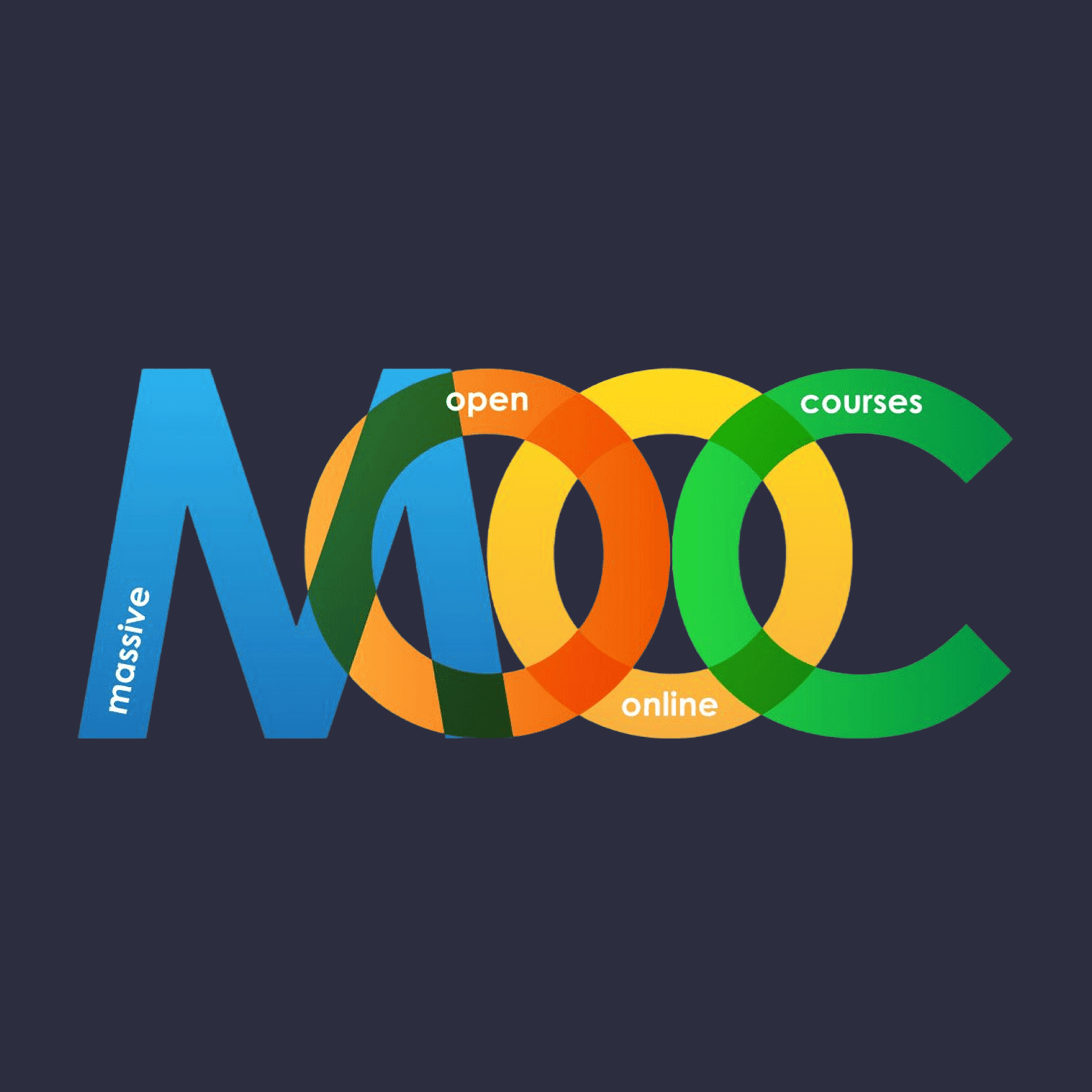 A grapgic representation od MOOCs - Massive Open Online Courses