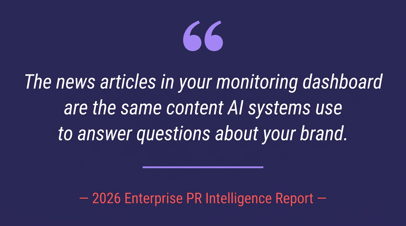 Pull quote: The news articles in your monitoring dashboard are the same content AI systems use to answer questions about your brand
