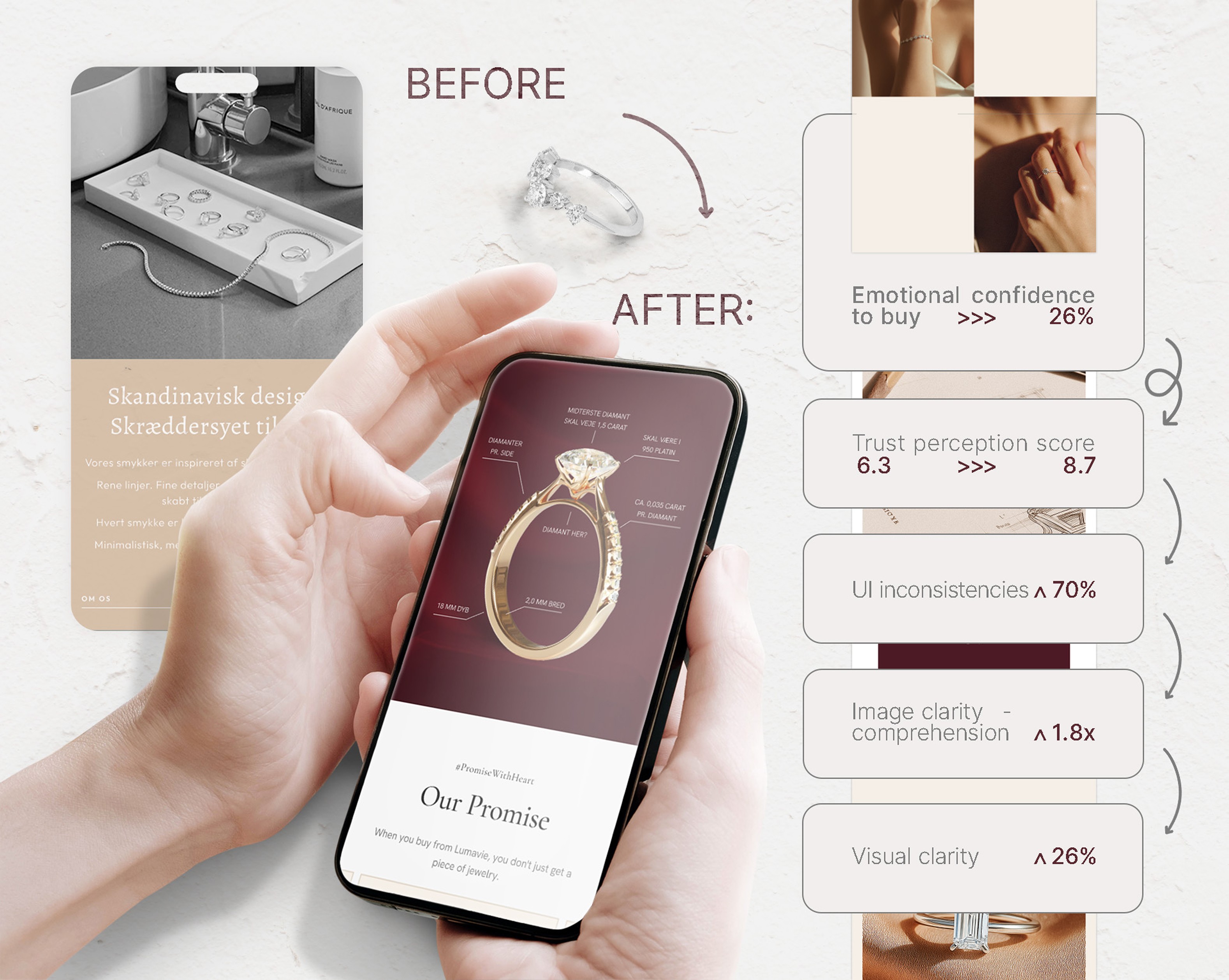 Luxury jewelry shopping experience redesigned for clarity