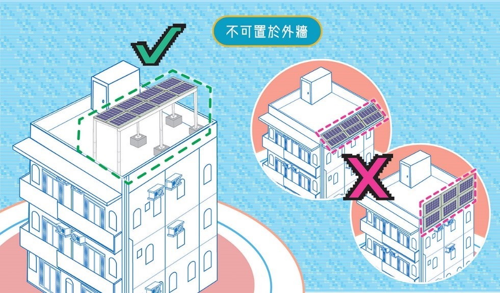 太陽能光伏發電系統工程 可再生能源系統 太陽能系統服務 可再生能源上網電價計劃 村屋太陽能發電系統 太陽能解決方案 太陽能發電系統 零投資太陽能計劃 太陽能安裝 太陽能維護 香港太陽能 太陽能公司 太陽能供應商 太陽能專家 綠色能源解決方案 商業太陽能 村屋太陽能 太陽能工程 天台太陽能工程 裝太陽能要多少錢 香港沒有哪種可再生能源 太陽能自用 需要申請嗎 違建可以裝太陽能板嗎 太陽能光伏系統安裝指南 太陽能板小型工程 安裝太陽能板壞處 安裝太陽能板費用 太陽能板安裝方法 太陽能板安裝指引 安裝太陽能板注意事項 村屋太陽能板屋宇署