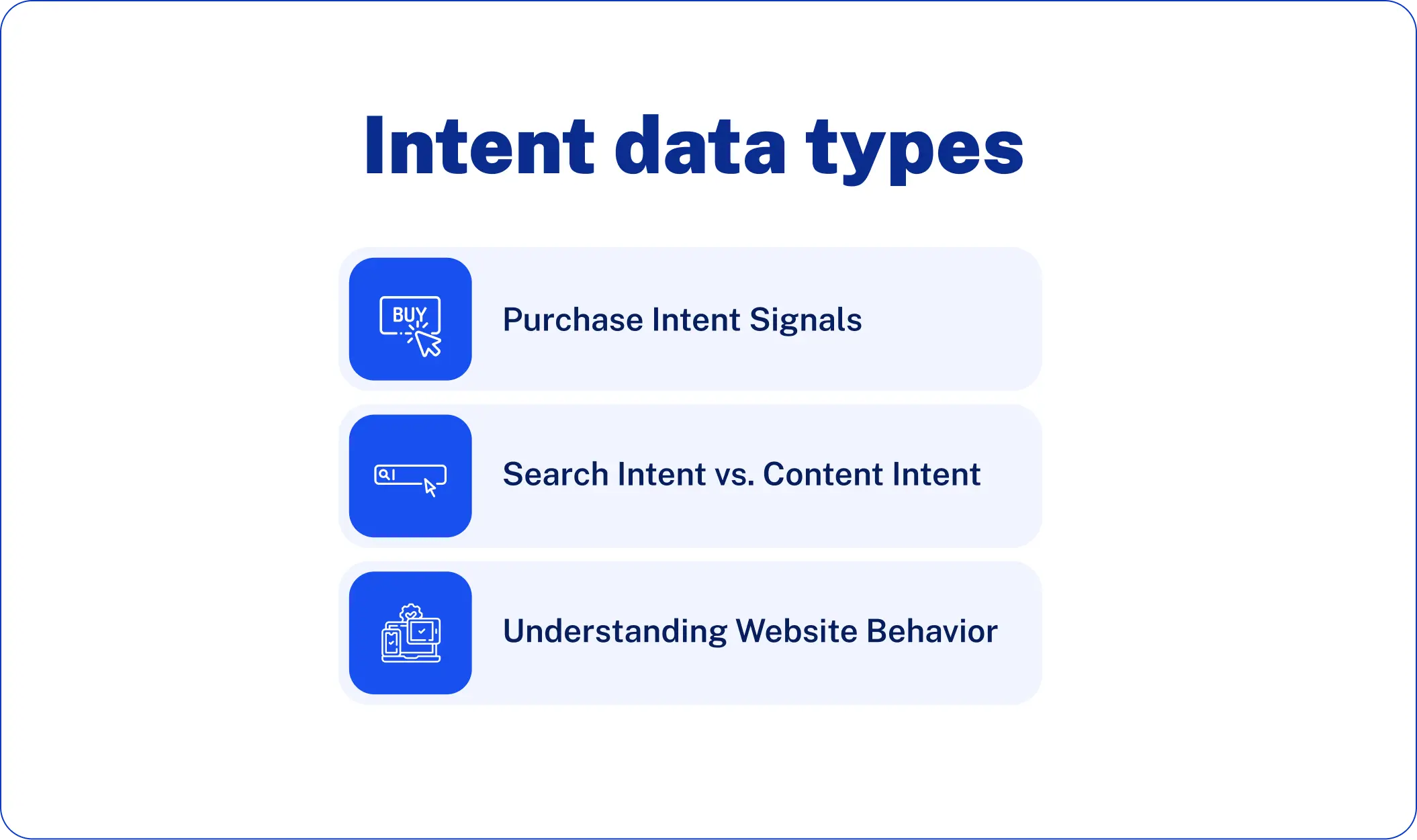 Intent data types