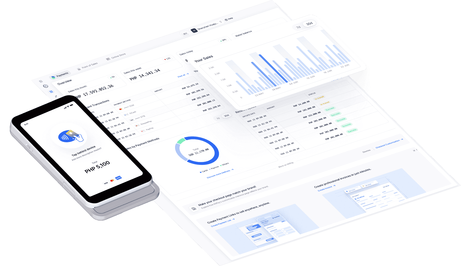 HitPay payment ecosystem featuring mobile Tap to Pay functionality and a comprehensive web sales dashboard.
