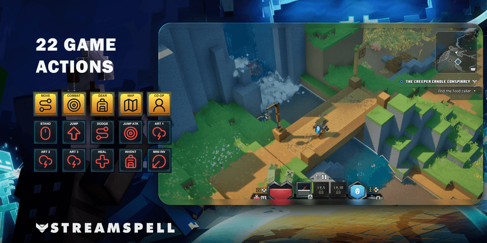 The profile groups 22 keyboard actions into Move, Combat, Gear, Map and Co-op folders — official product preview