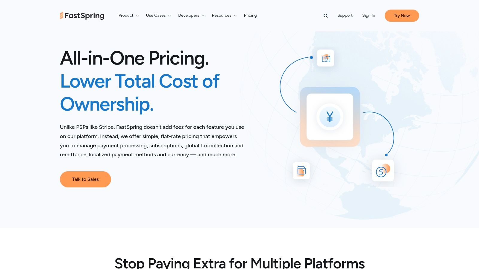 FastSpring