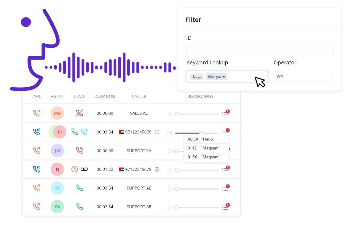 Keyword Filtering