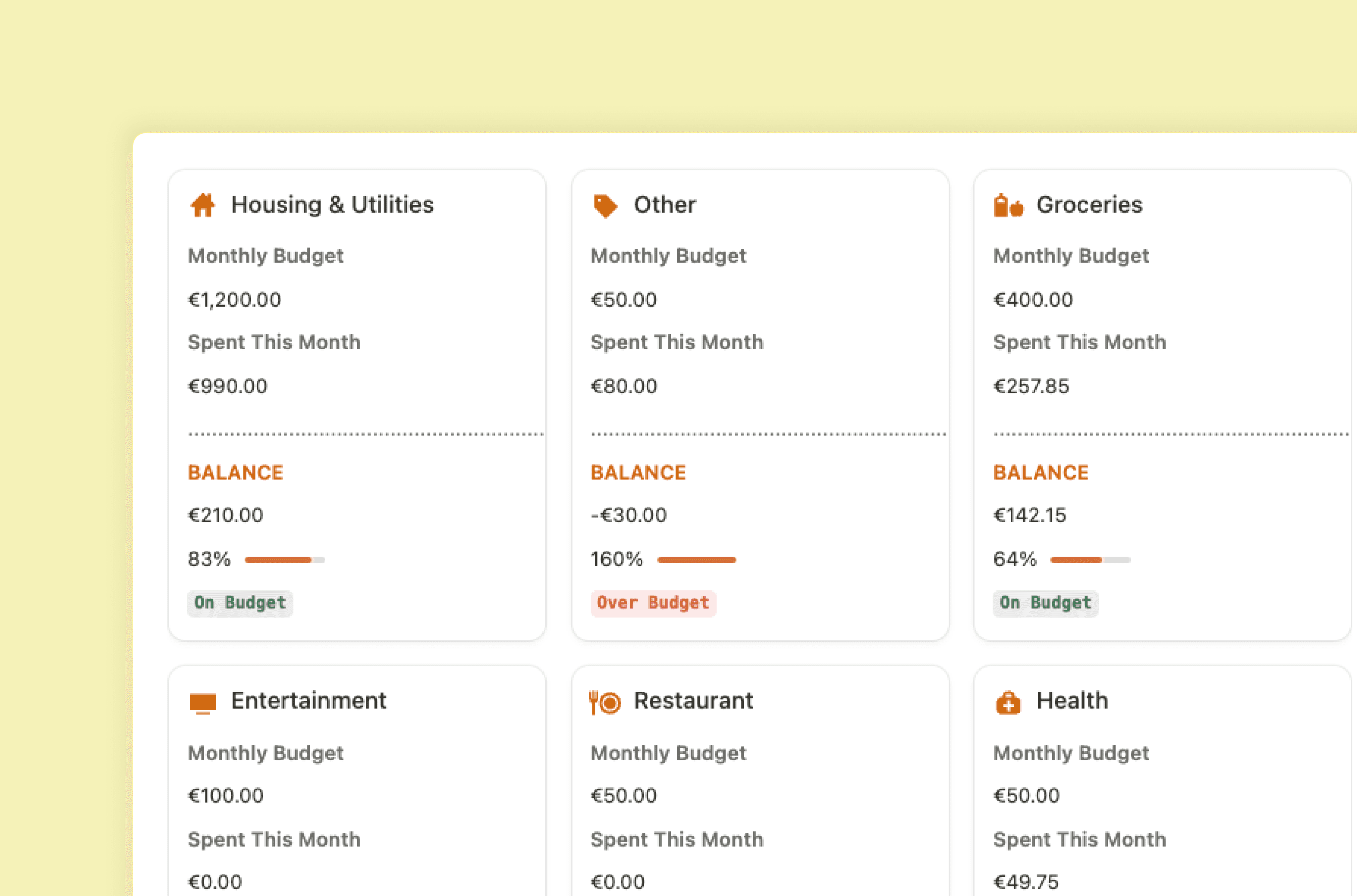 Gallery view showing details about expense categories