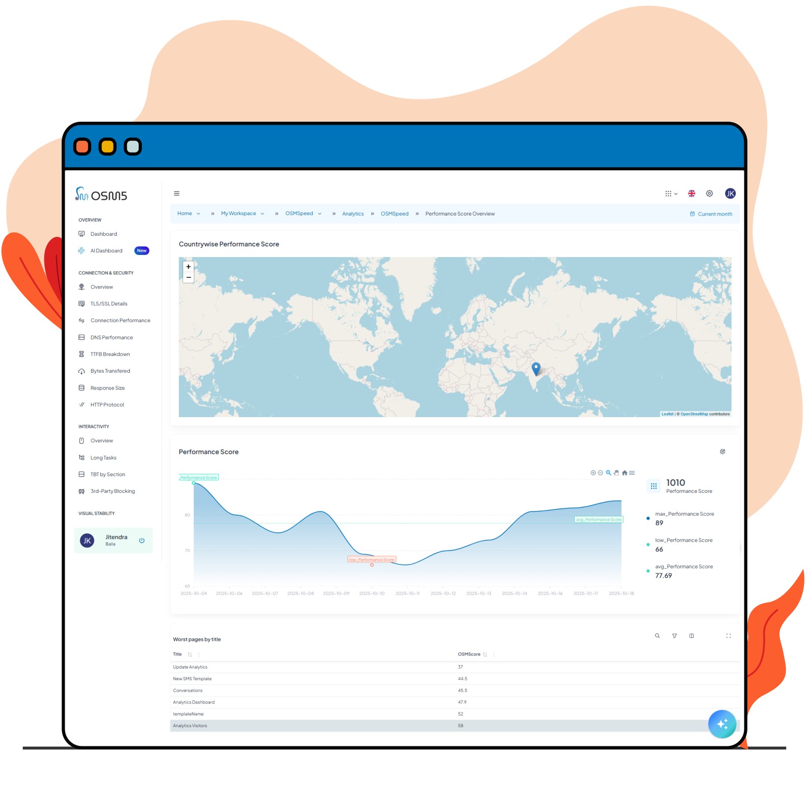 Advanced Performance Analytics