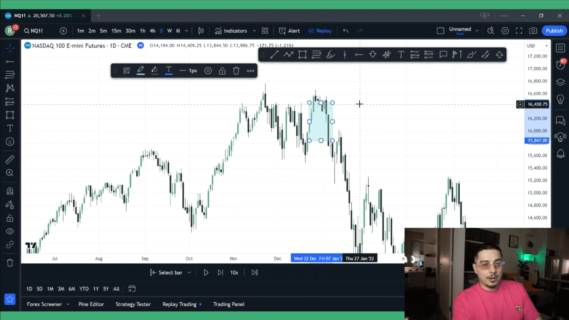 Market Structure Advanced