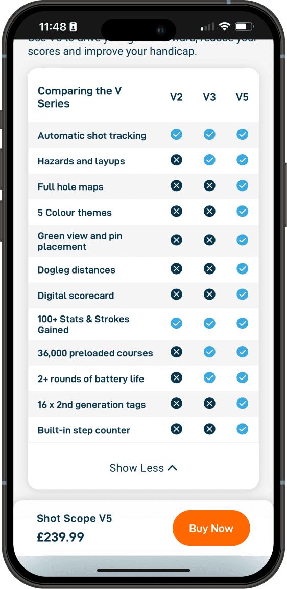 mobile comparison table expanded