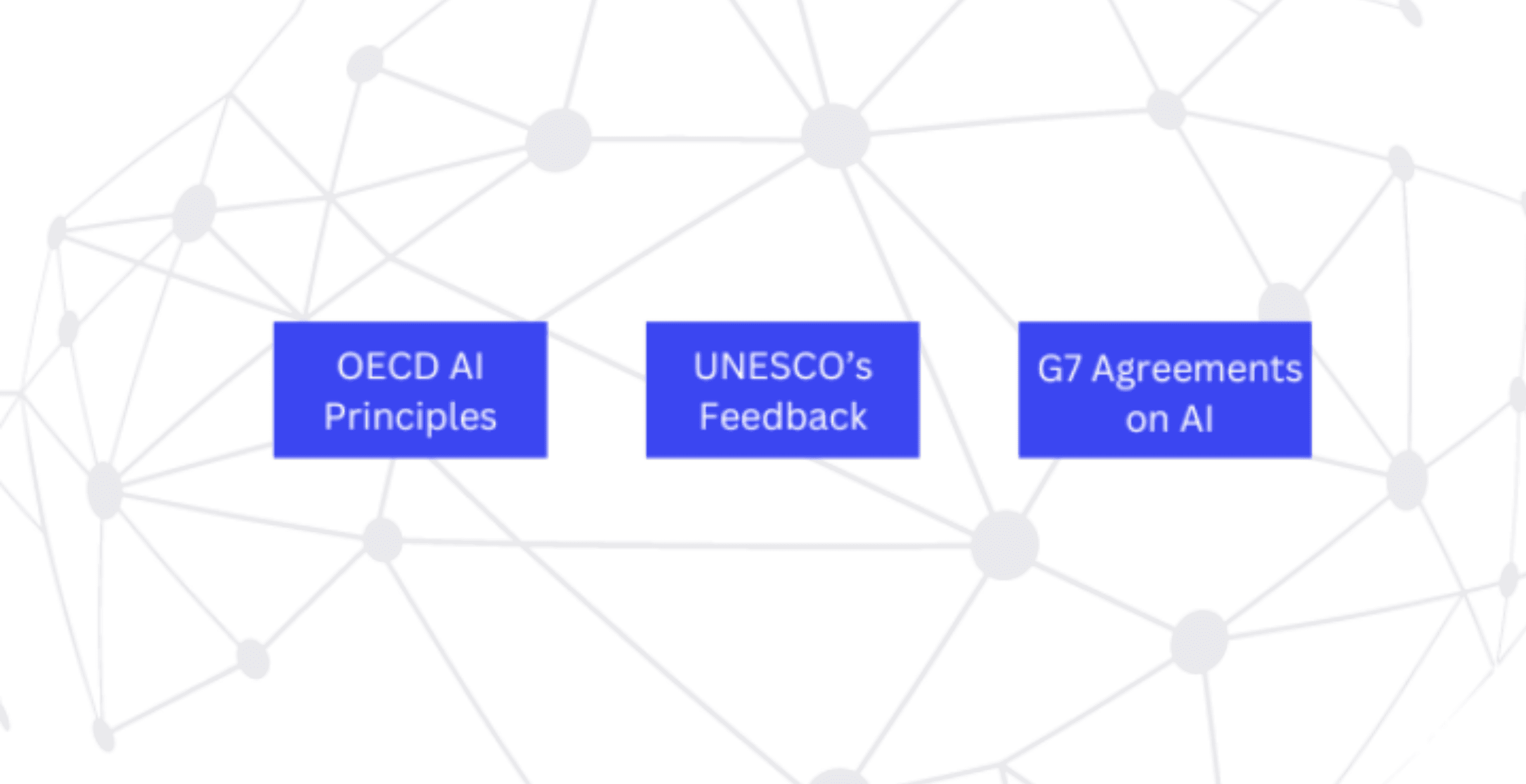 Global Regulatory Landscape for AI in Finance